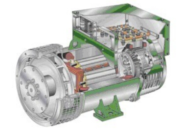 东坡发电机内部结构图 东坡发电机内部结构图